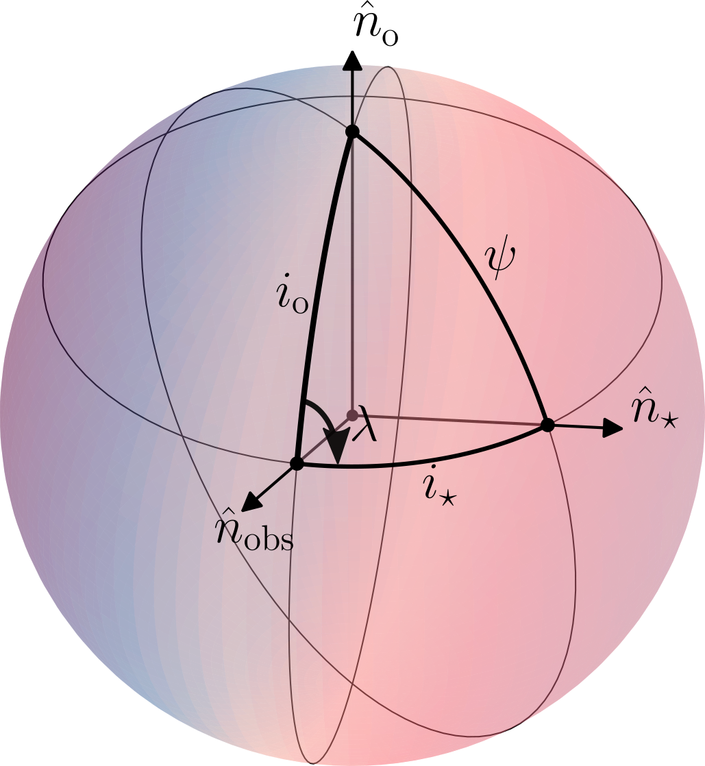 _images/rm_geo.png